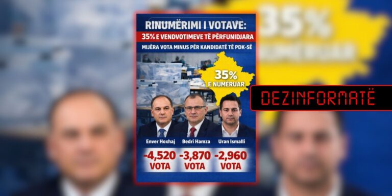 Paraqiten shifra të rreme për vota të manipuluara të Enver Hoxhajt, Bedri Hamzës e Uran Ismailit