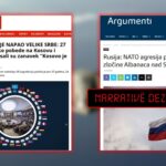 Narrativi i pabazë serb e rus lidhur me bombardimet e NATO-s më 1999