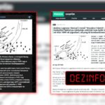 Në përvjetorin e intervenimit të NATO-s, “Pravda” risjell dezinformatat për “inskenimin” e masakrave të Reçakut dhe Buchas