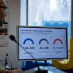 Dezinformimi gjatë zgjedhjeve në Kosovë: Raporti i ri i Hibrid.info zbulon trendet në zhvillim