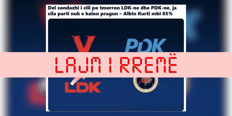 Sondazh i rremë për mbështetjen e subjekteve politike në Kosovë