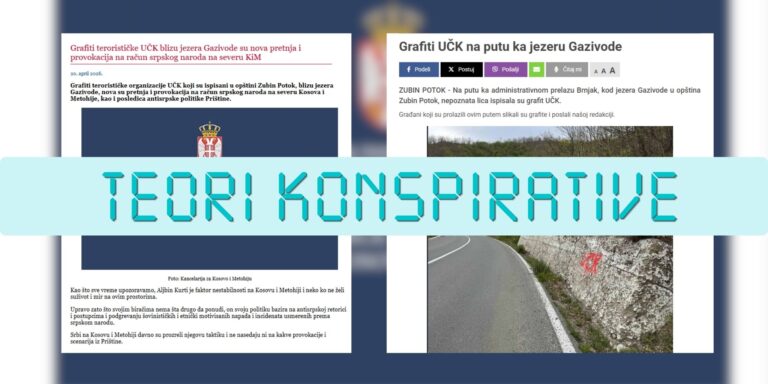 Grafiti në Zubin Potok dhe pretendimet pa prova për kërcënim ndaj serbëve si narrativë konspirative