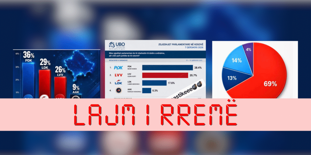 Three more fake polls on Facebook and TikTok before June 7