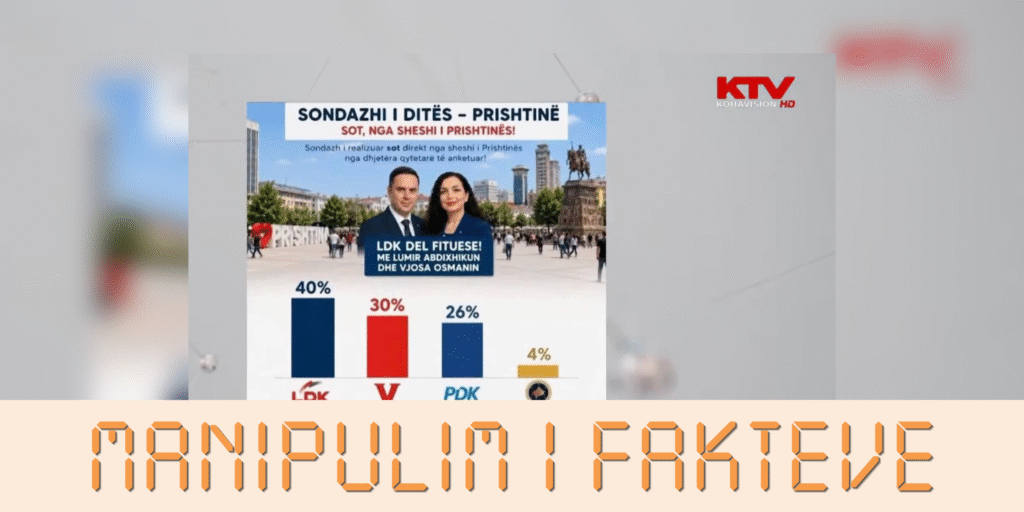 Sondazhi i rremë paraqitet si i realizuar nga një televizion