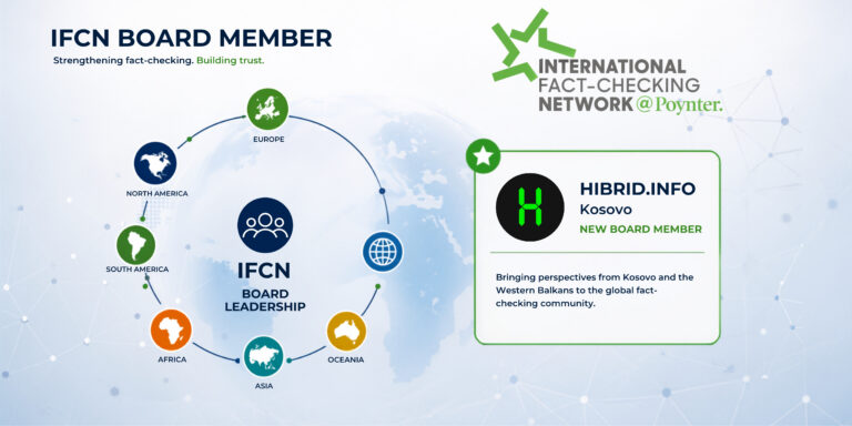 Hibrid.info në Bordin e IFCN, një hap i ri në përfaqësimin ndërkombëtar