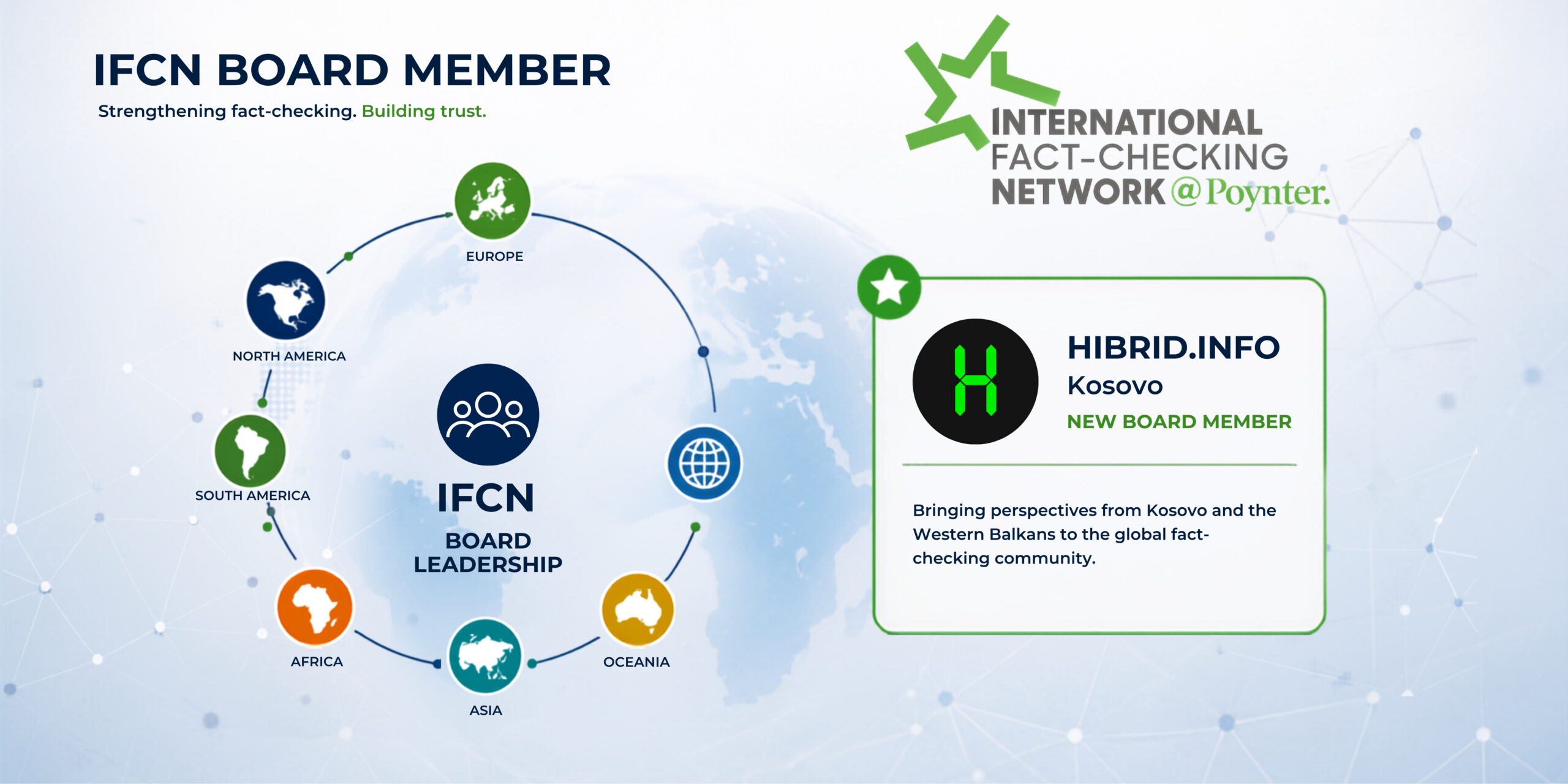Hibrid.info në Bordin e IFCN, një hap i ri në përfaqësimin ndërkombëtar