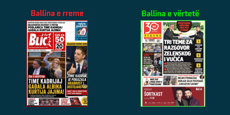 Ballina e “Blic”-it për rastin e Time Kadrijajt dhe Albin Kurtit është e rreme