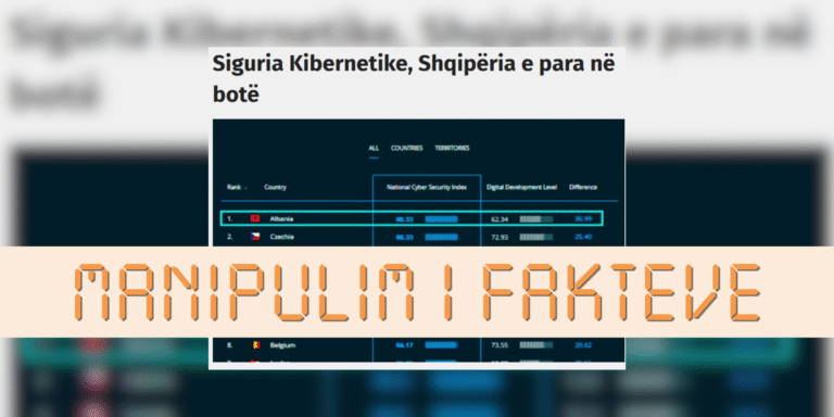 Renditja e Shqipërisë në NCSI nuk nënkupton se vendi është i pari në botë për sigurinë kibernetike