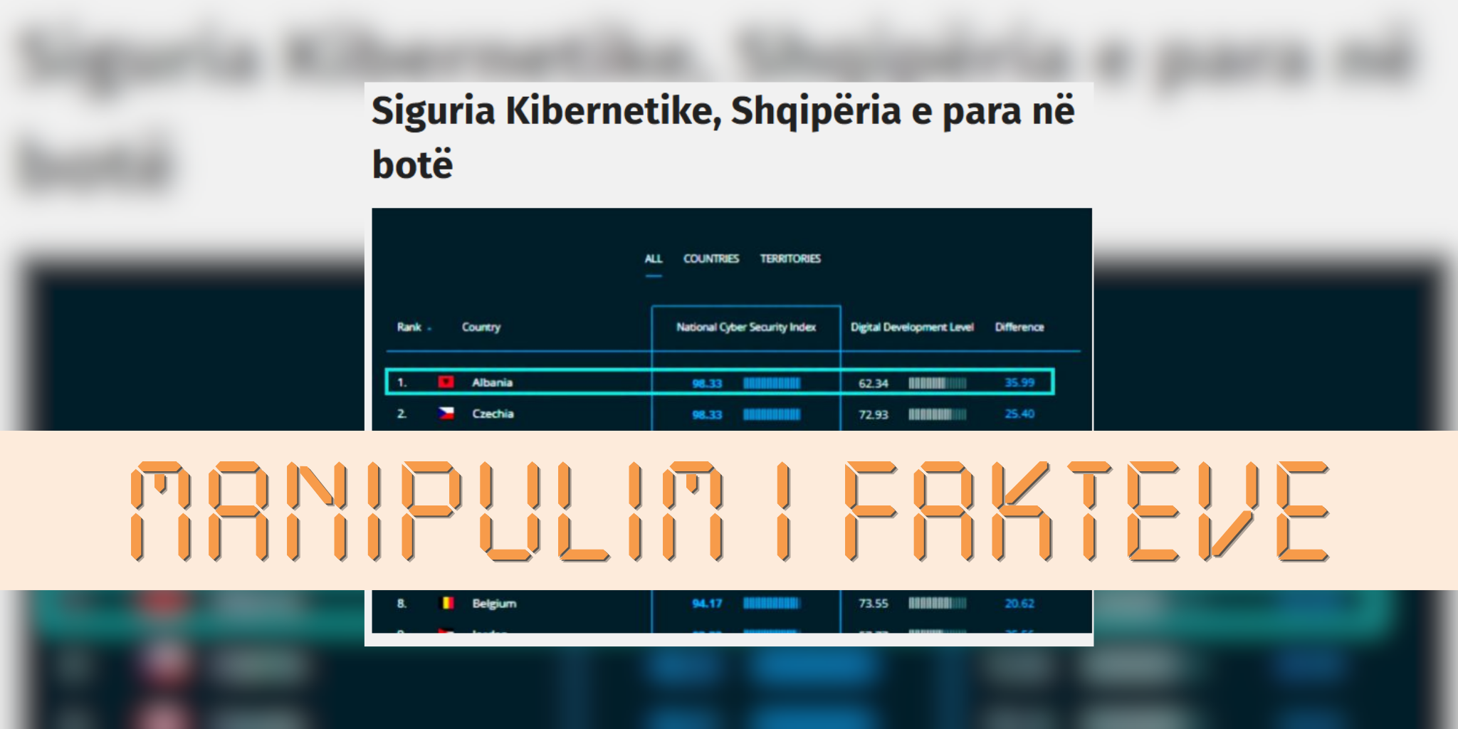 Renditja e Shqipërisë në NCSI nuk nënkupton se vendi është i pari në botë për sigurinë kibernetike