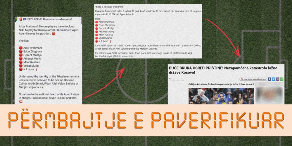 Pretendim i pakonfirmuar se gjashtë futbollistë të tjerë do ta bojkotojnë Kosovën