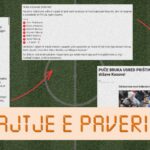 Непотврђена тврдња да ће још шест фудбалера бојкотовати Косово