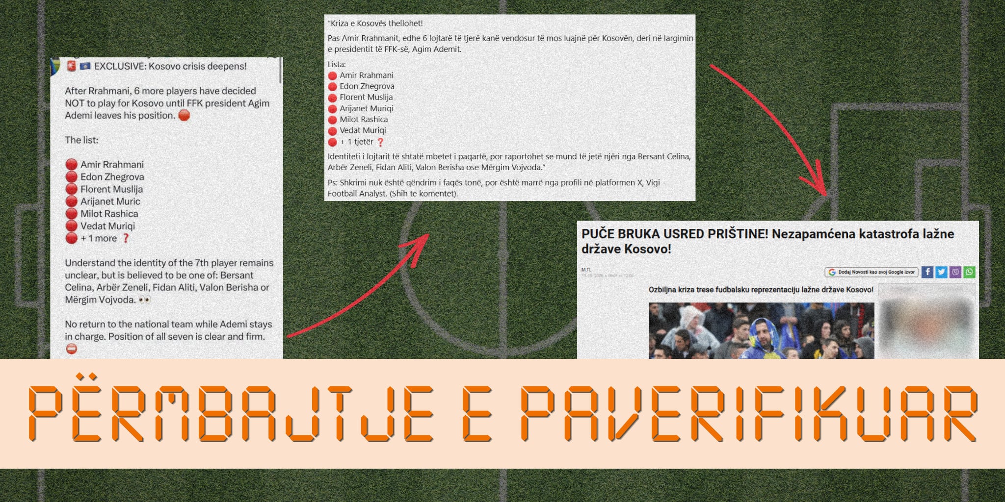 Pretendim i pakonfirmuar se gjashtë futbollistë të tjerë do ta bojkotojnë Kosovën